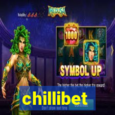 chillibet