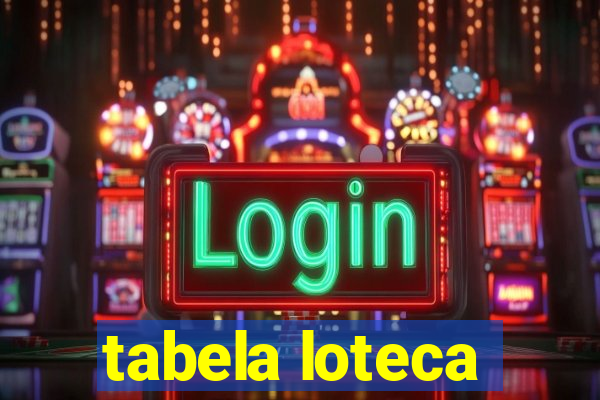 tabela loteca