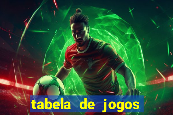 tabela de jogos futebol virtual bet365