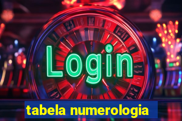 tabela numerologia