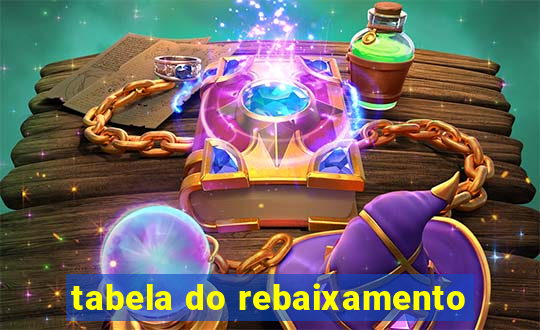 tabela do rebaixamento